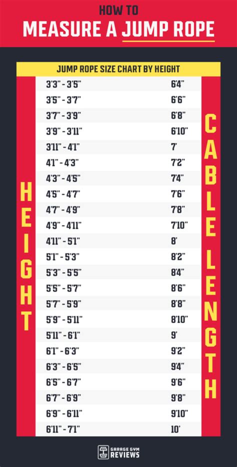 how to measure rope thickness|rope diameter size chart.